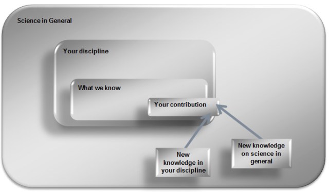 WritePaperFigure1 Place your contribution